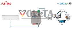 INTESIS IN485FGL001I000 Modbus-BAC-net-Gateway MS/TP Server | Fujitsu RAC и VRF, 1 внутренний блок