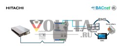 INTESIS IN485HIT001R000 Modbus-BAC-net-Gateway MS/TP Server | Системы Hitachi VRF, 1 внутренний блок