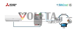 INTESIS IN485MIT001I000 BAC-net Gateway MS/TP Server | Mitsubishi Electric Domestic, 1 внутренний блок