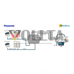 INTESIS IN771AIR00LO000 Климатический шлюз KNX | Panasonic, ECOi, ECOg и PACI, 128 МЕ/60 ОЕ