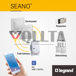 LEGRAND 765633 Сенсорный датчик SEANO с Netatmo | 1-сторонний | ультрабелый