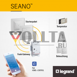 Schneider серия: Merten 619125 System M KNX Клавиша для модуля, крышка, цвет:белый, тон:глянец