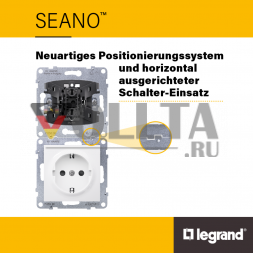 Schneider серия: Merten 619125 System M KNX Клавиша для модуля, крышка, цвет:белый, тон:глянец